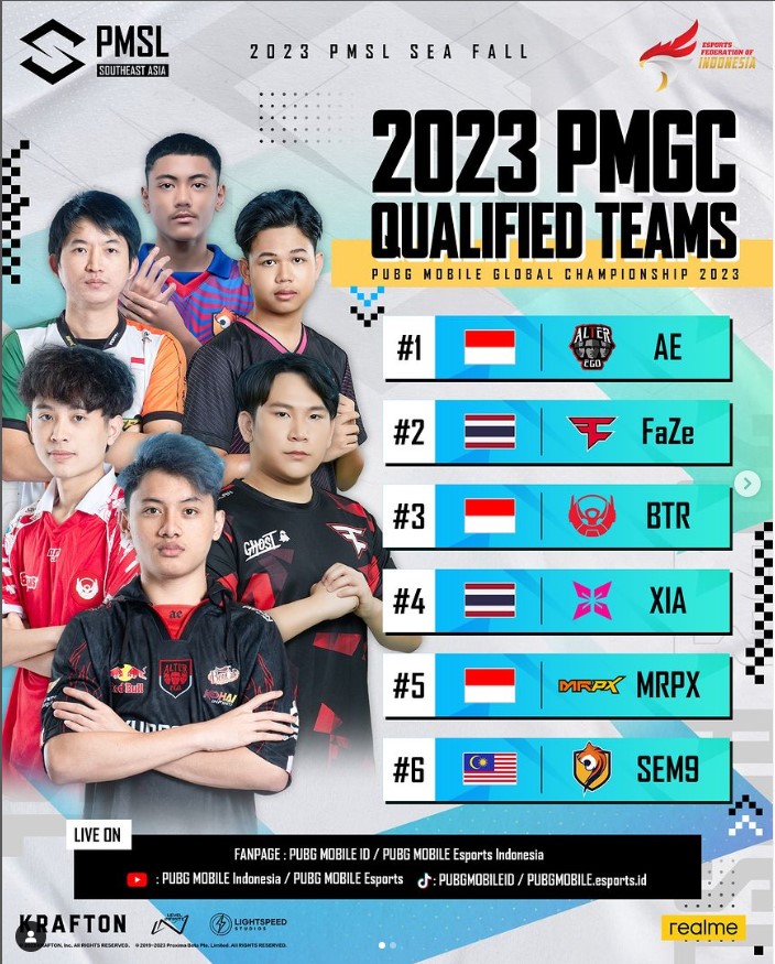 2023 PMGC Qualified Teams