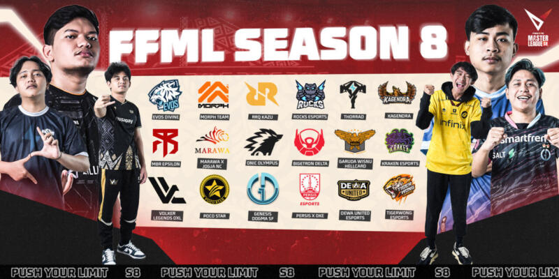 Daftar Tim Ffml Season 8