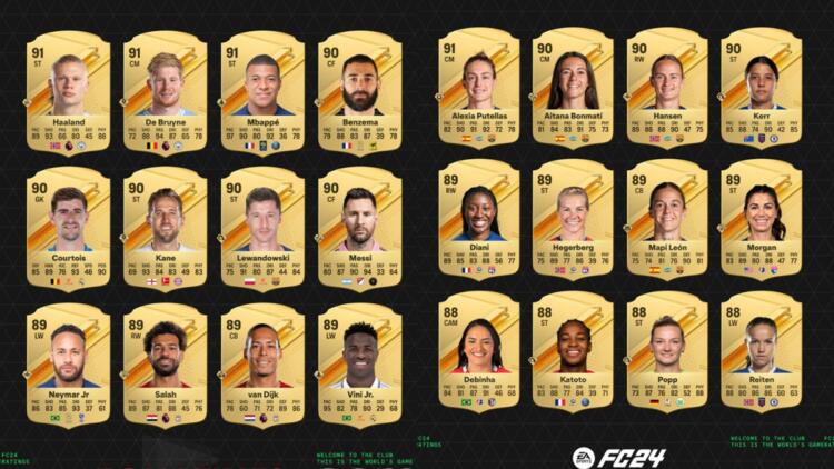 Pemain Terbaik EA Sports FC 24