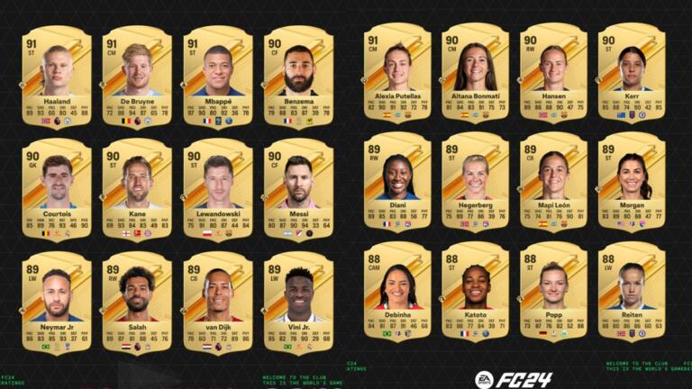 100 Rating Pemain Terbaik EA Sports FC 24 7 100 Rating Pemain Terbaik EA Sports FC 24