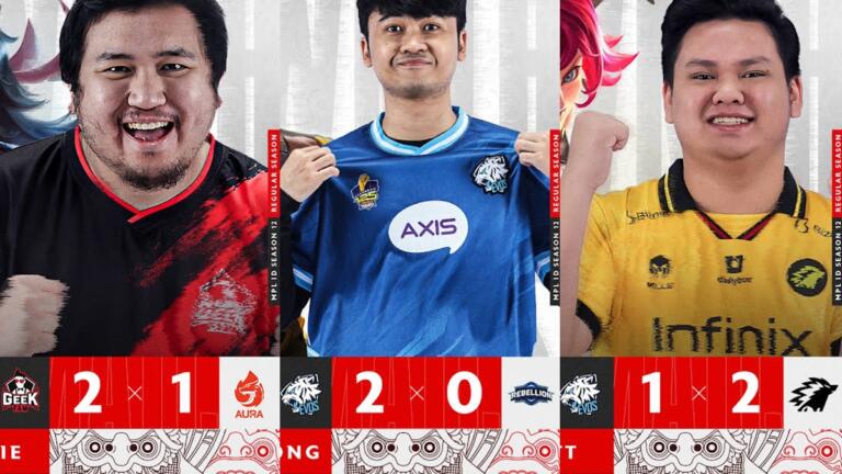 Rangkuman MPL ID Season 12 Week 8, Akhir Dari Reguler Season 1 Rangkuman MPL ID Season 12 Week 8, Akhir Dari Reguler Season