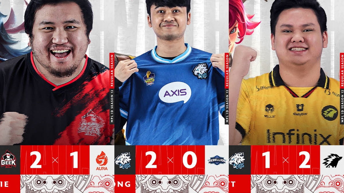 Rangkuman MPL ID Season 12 Week 8, Akhir Dari Reguler Season