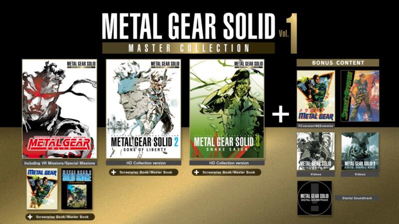 Spesifikasi PC Metal Gear Solid: Master Collection Vol. 1