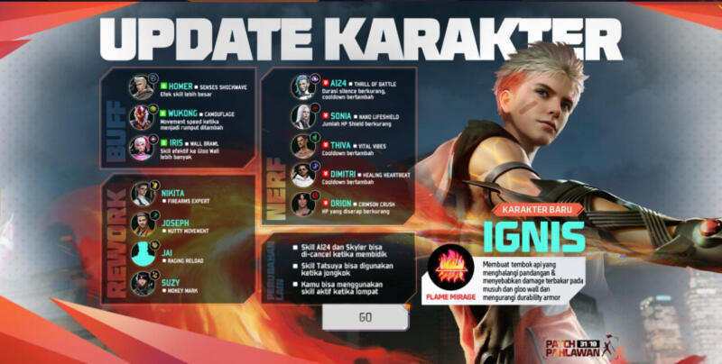 Update FF Stats Skill Karakter | Garena