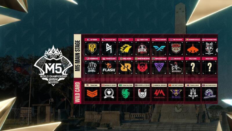 Jadwal Drawing M5 Championship