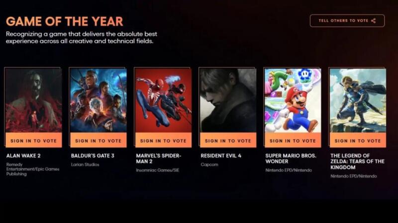 Nominasi The Game Awards 2023