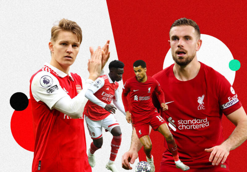 Liverpool vs Arsenal | Opta Analyst