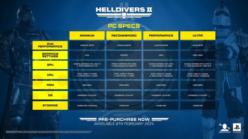 Spesifikasi-pc-helldivers-2