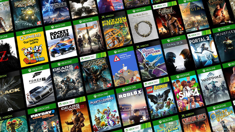 Xbox-game | perusahaan game terbesar di dunia