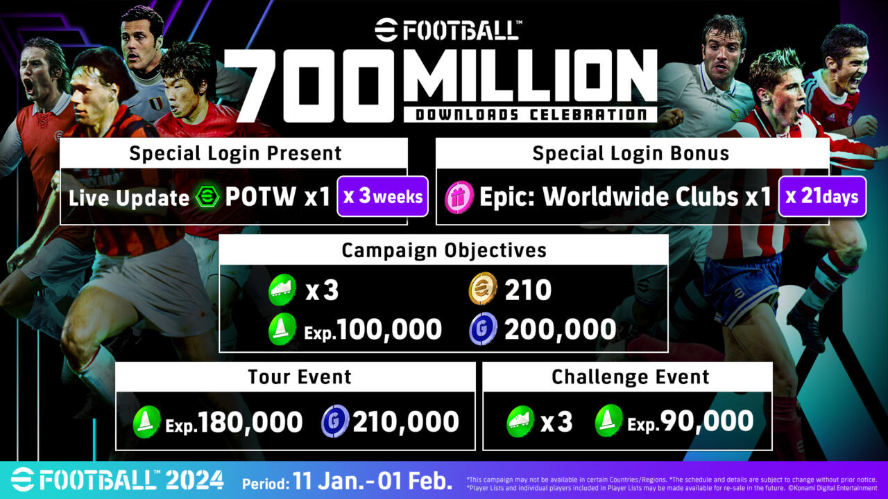 Tembus 700 Juta Unduhan, KONAMI Hadirkan Berbagai Event Perayaan eFootball 1 Detail Event