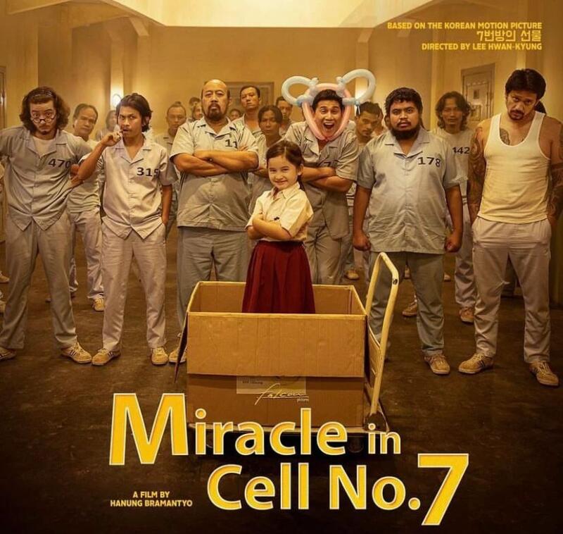 Miracle-in-cell-no.-7