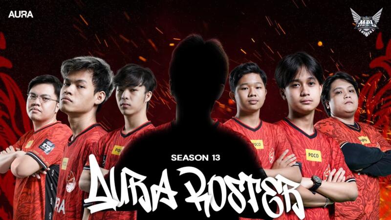 Roster AURA Fire MPL ID S13
