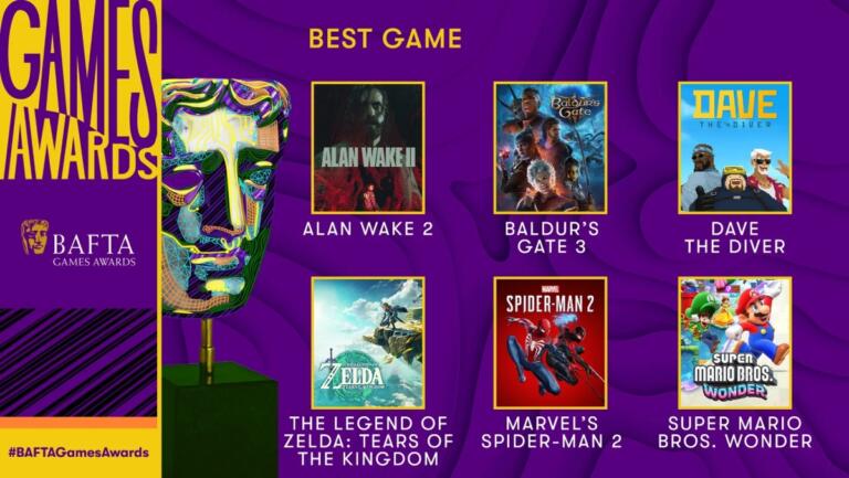 Nominasi BAFTA Games Awards 2024 Resmi Diumumkan