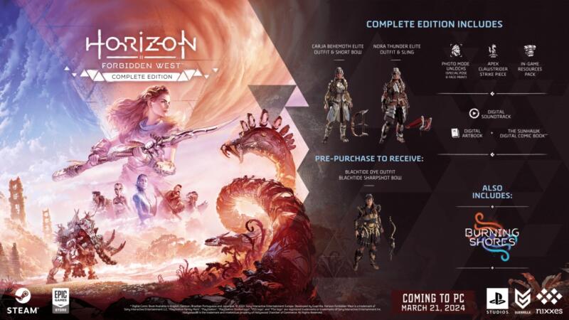 Spesifikasi PC Horizon Forbidden West Complete Edition