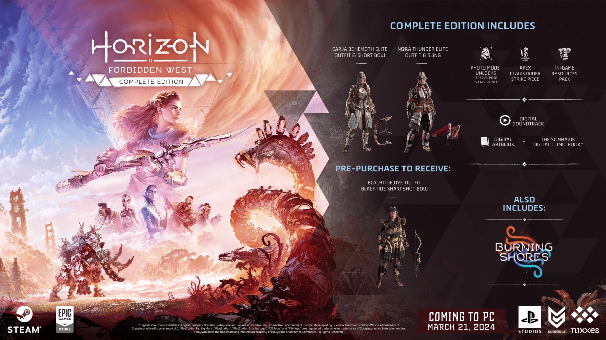 Spesifikasi PC Memainkan Horizon Forbidden West Complete Edition 5 Spesifikasi PC Memainkan Horizon Forbidden West Complete Edition