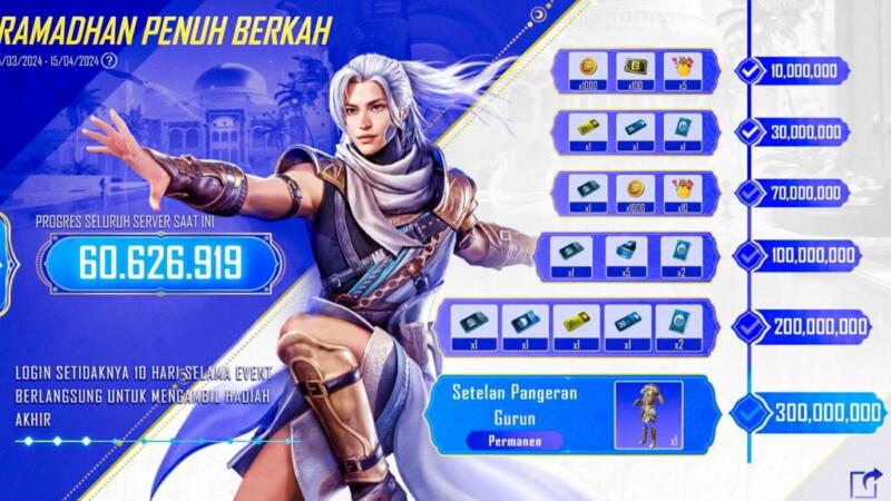 Cara-dapat-bundle-pubg-mobile-ramadan-2024