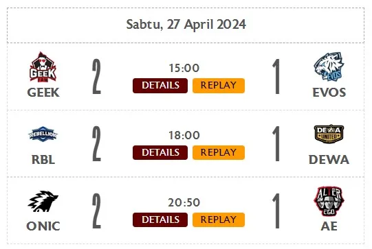 Hasil MPL ID Season 13 Week 6