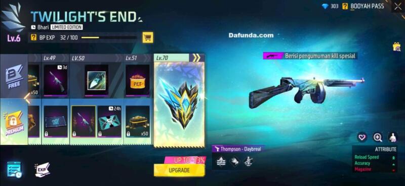 Free Fire Thompson Daybreaker | Garena