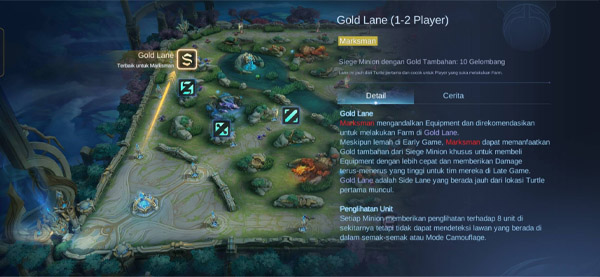 Panduan Map Mobile Legends 1