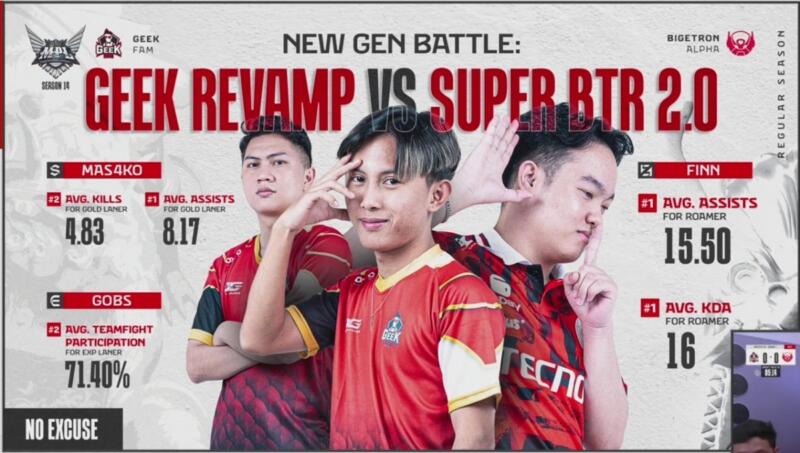 Hasil MPL ID S14 Week 3 Geek Fam vs Bigetron Alpha