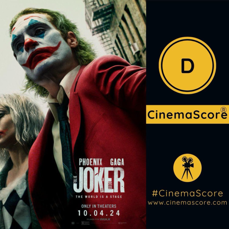 Joker 2 jadi Film Adaptasi Komik dengan Rating Paling Rendah