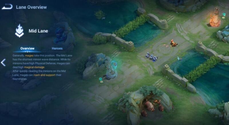 Honor of Kings Mid Lane Map