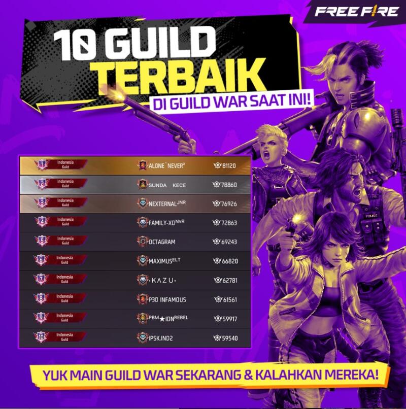 Guild Free Fire Terbaik Indonesia Oktober 2024