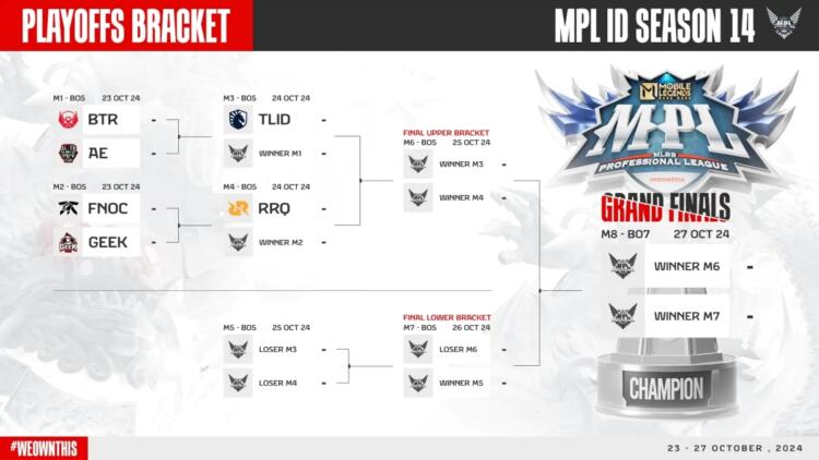 Jadwal Babak Playoffs MPL ID Season 14