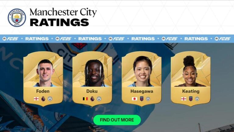 Panduan Formasi dan Starting 11 untuk Manchester City di FC 25