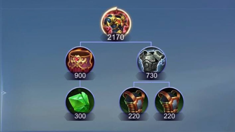 Item Counter Saber Roam 1