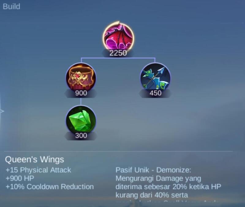 Queen's Wing