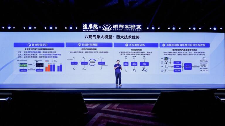 Alibaba Damo Academy Presentasi Baguan