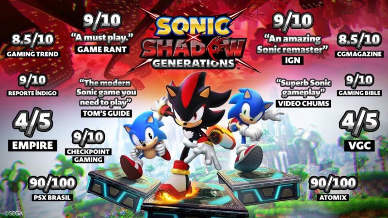 Penjualan Sonic X Shadow Generations Capai 1.5 Juta Kopi