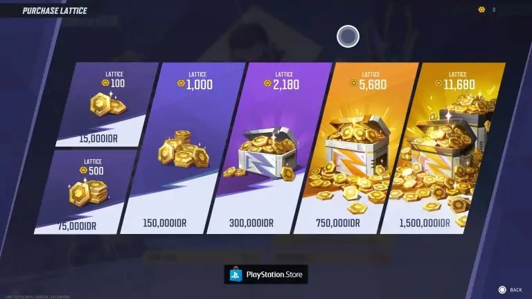 Harga Battle Pass Marvel Rivals