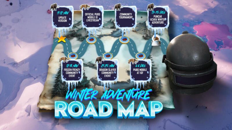 Pubg Mobile Roadmap