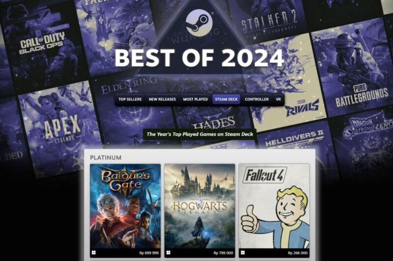 Daftar Game Terbaik Steam Deck 2024