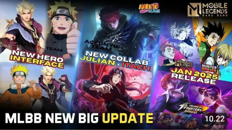 Bocoran Kolaborasi Mlbb X Naruto 1