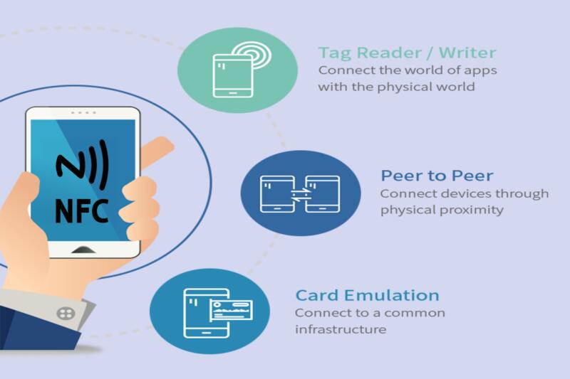 Cara Menggunakan fitur NFC