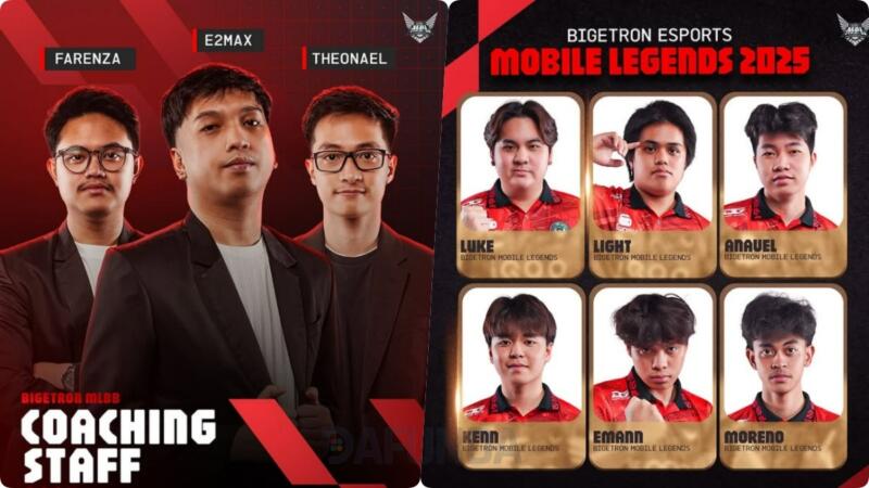 Official Roster Bigetron Esports MPL ID Season 15