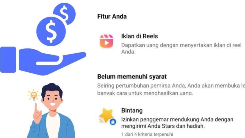 Ciri-ciri FB Pro Sudah Monetisasi