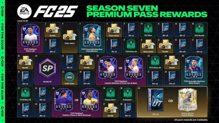EA Sports FC 25 Akhirnya Rilis Season Pass Berbayar