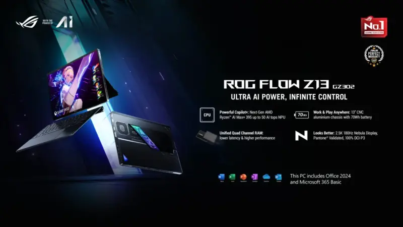 Gz302