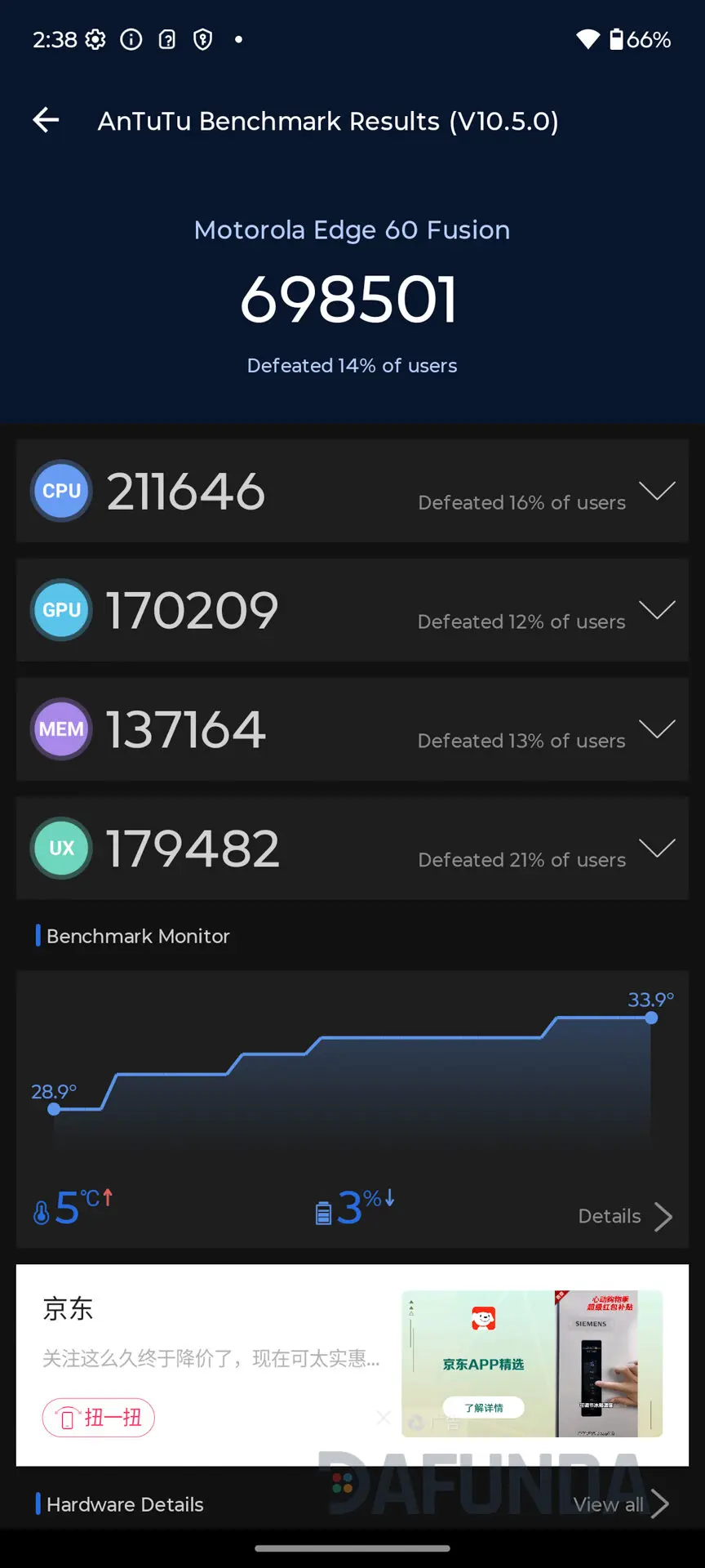 Antutu V10 Prosesor Benchmark