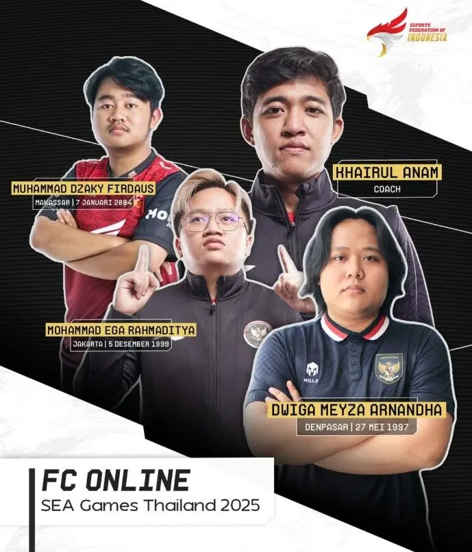 Roster Timnas FC Online SEA Games 2025