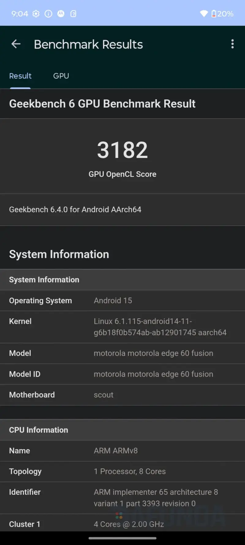 Geekbench 6 Gpu Benchmark