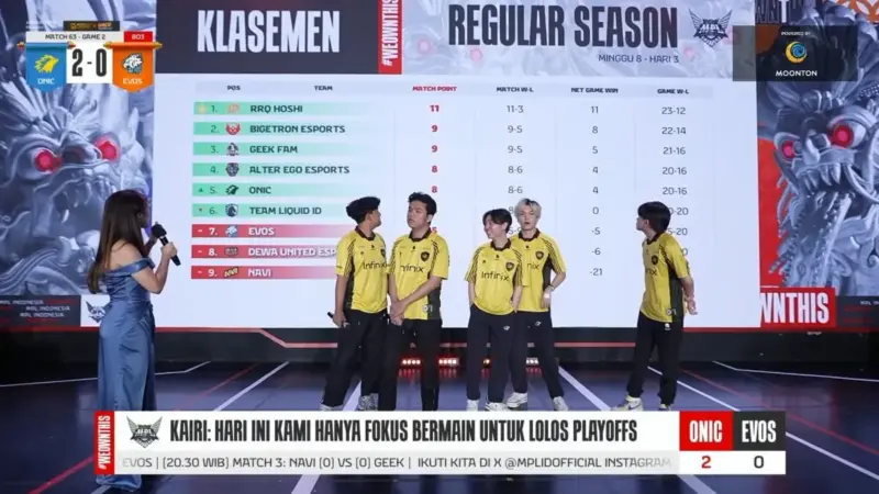 Hasil MPL ID Season 15 ONIC Esports vs EVOS