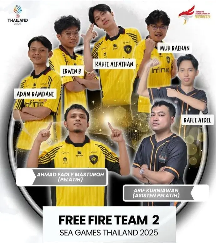 Timnas 2 Free Fire Sea Games 2025