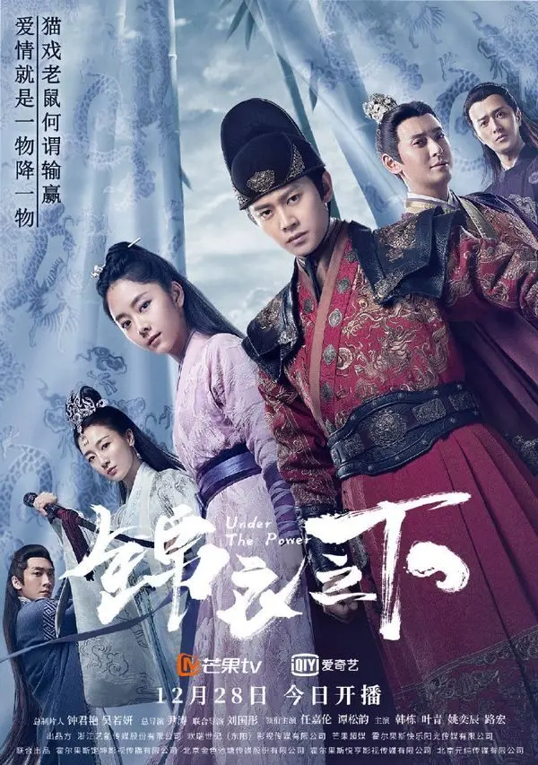 Under The Power (2019)