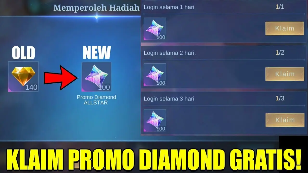 Event Promo Diamond ALLSTAR 2025 Mau Hadir Lagi, Ini Bocorannya!