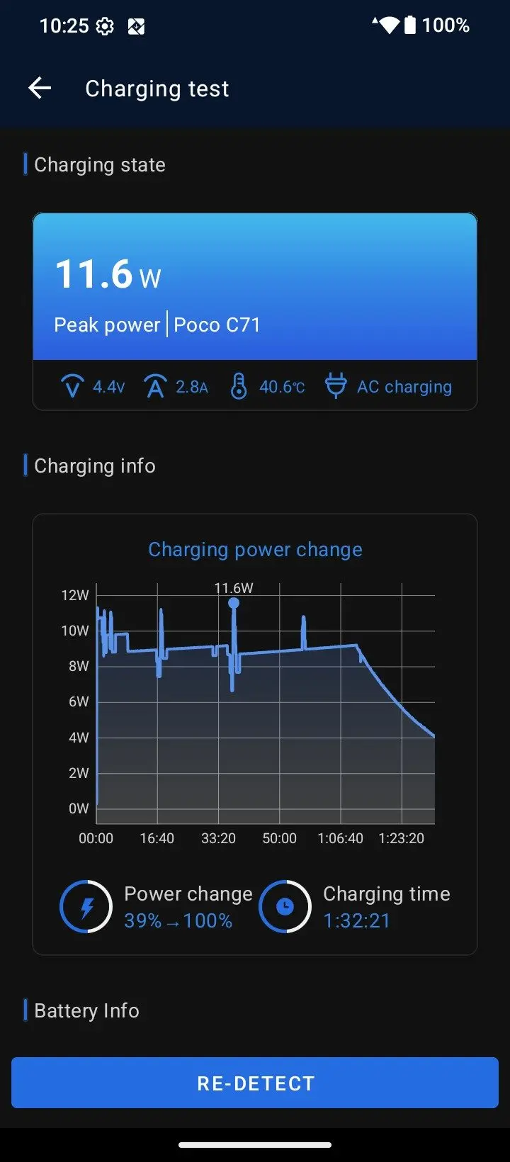 Charging Test Poco C71